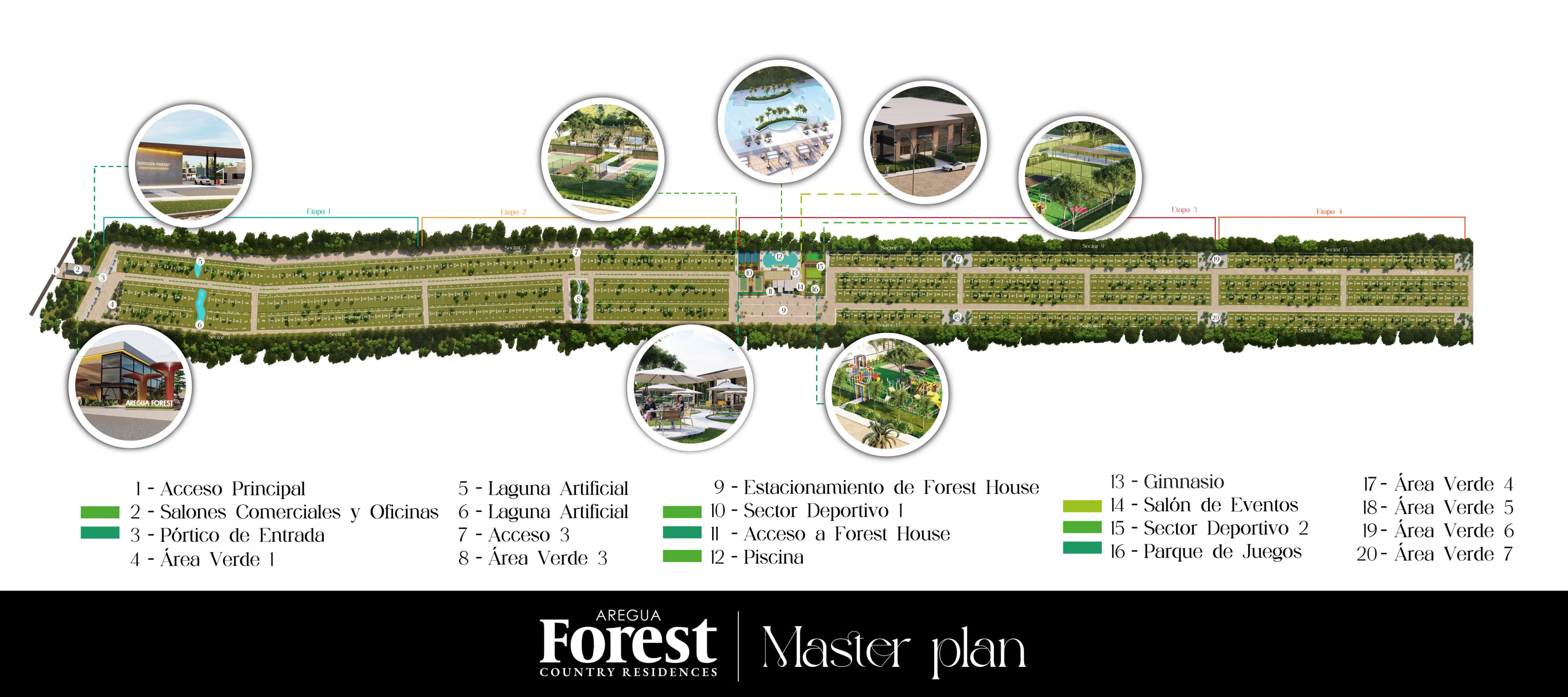 Master Plan Areguá Forest